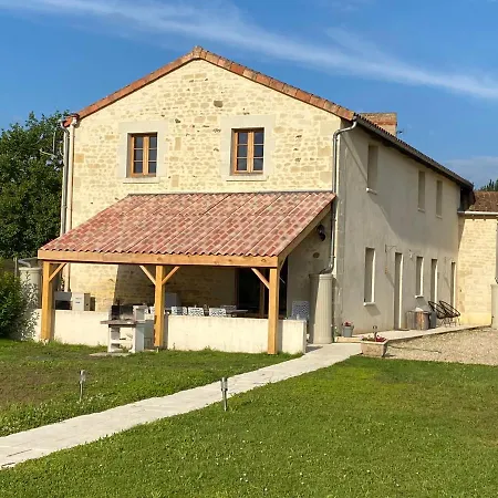 Konukevi Loire Escapes